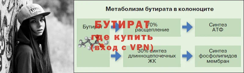 Бутират буратино  наркота  Богданович 